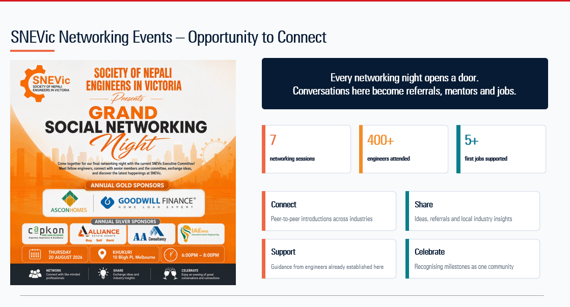 SNEVic Networking Events