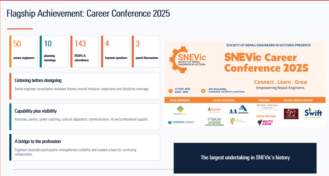 Flagship Achievment : Career Conference 2025
